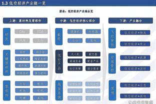 斯基拉：米兰和尤文关注莱切19岁左后卫多尔古